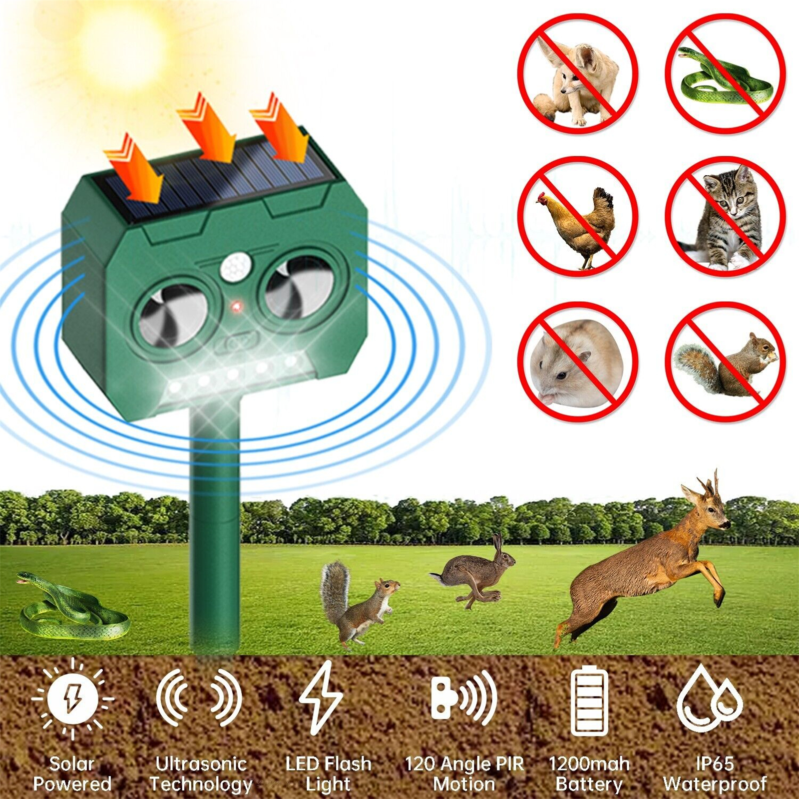 Solar Ultrasonic Animal Driver Pir Motion Sensor Outdoor Garden Supplies For Pests Cat Dog Mouse Deer